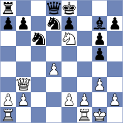 Pajeken - Rodriguez Lopez (chess.com INT, 2024)