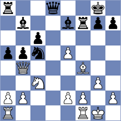 Zemach - Akhayan (chess.com INT, 2021)