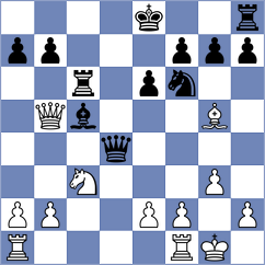 Salimova - Ziaziulkina (Chess.com INT, 2020)