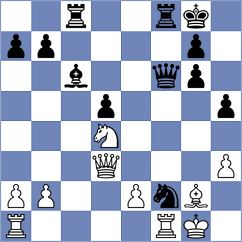 Liu - Guan (chess.com INT, 2020)