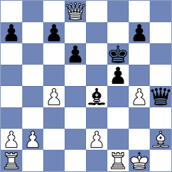 Zheng - Grycel (chess.com INT, 2023)