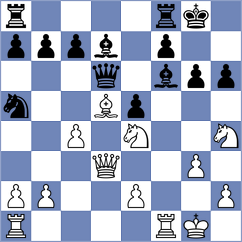 Suleymanli - Caetano (chess.com INT, 2024)