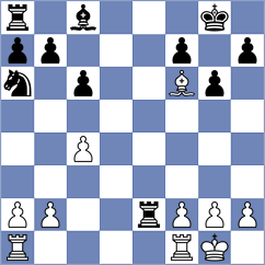 Arvind - Libiszewski (Chess.com INT, 2021)