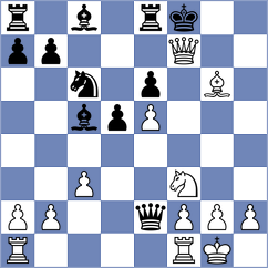 Shyam - Kondakov (Chess.com INT, 2020)