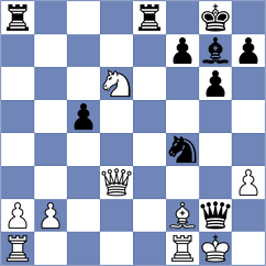 Chlpik - Gokhale (chess.com INT, 2024)