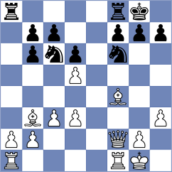 Rychkov - Le Tuan Minh (chess.com INT, 2023)