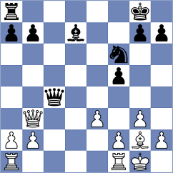 Ivanova - Hamitevici (chess.com INT, 2023)