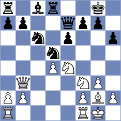 Bozorov - Miazhynski (chess.com INT, 2023)