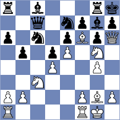 Bochnicka - Andreev (chess.com INT, 2024)