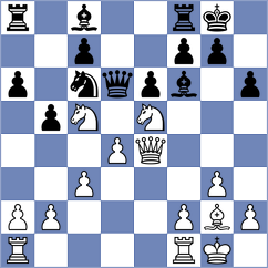 Rosenberg - Cina' (chess.com INT, 2023)