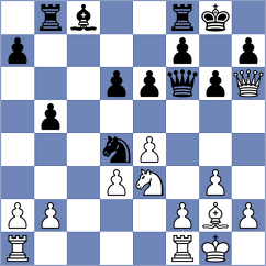 Loxine - Potapova (Chess.com INT, 2019)