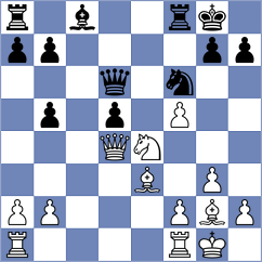 Colas - Glashausser (chess.com INT, 2024)
