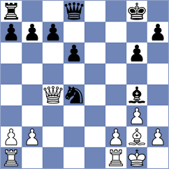 Buksa - Lesbekova (chess.com INT, 2023)