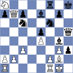 Todorovic - Williams (chess.com INT, 2023)