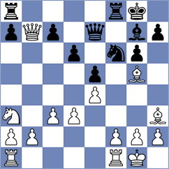 Rendle - Sedgwick (Chess.com INT, 2021)