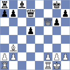 Bardyk - Fiol (chess.com INT, 2023)