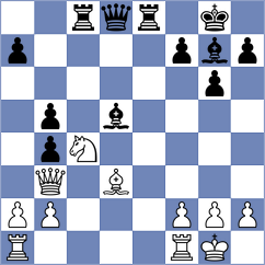 Suarez Uriel - Balague Camps (chess.com INT, 2023)