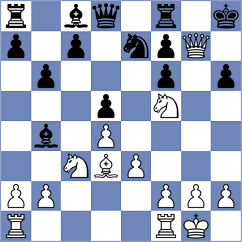 De Souza - Martin Barcelo (chess.com INT, 2024)