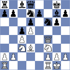 Benkovic - Golubovskis (chess.com INT, 2021)