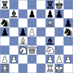 Iniyan - Travkina (chess.com INT, 2024)