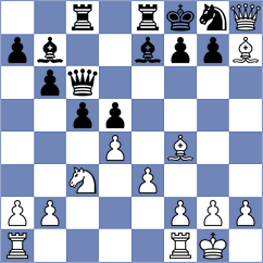 Toktomushev - Alvarez Albiol (chess.com INT, 2024)