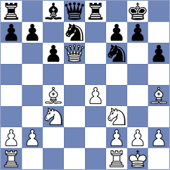 Butti - Kozlov (Chess.com INT, 2020)