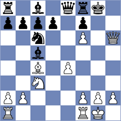 Leitao - Kovanova (Chess.com INT, 2021)