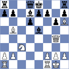 Vardapetyan - Jafarli (Chess.com INT, 2020)