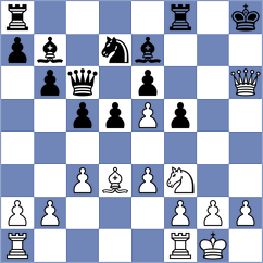 Prestia - Pranesh (chess.com INT, 2024)