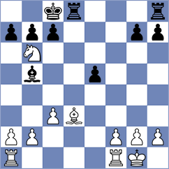 Goryachkina - Stelmaszyk (chess.com INT, 2021)