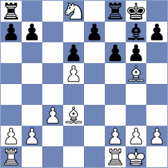Shohat - Paiva (chess.com INT, 2024)