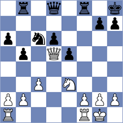 Begnis - Belaska (chess.com INT, 2021)