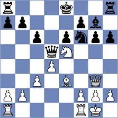 Akhayan - Yurovskykh (chess.com INT, 2024)