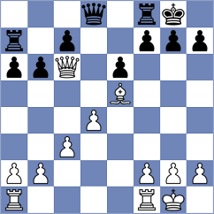 Wiwatanadate - Mehrafarin (Chess.com INT, 2021)