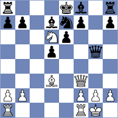 Nozdrachev - Prydun (chess.com INT, 2021)