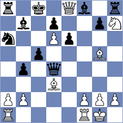Huang - Ocelak (chess.com INT, 2023)