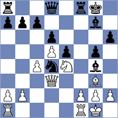 De Souza - Pandey (chess.com INT, 2024)