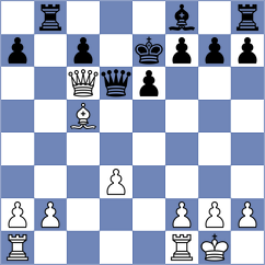 Sedgwick - Rosenbaum (chess.com INT, 2022)