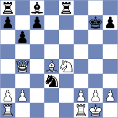 Chernobay - Xie (chess.com INT, 2024)