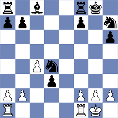 Brown - Stepanyan (Chess.com INT, 2020)