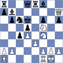 Tang - Virtanen (Chess.com INT, 2019)