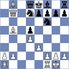 Panda - Matthes (chess.com INT, 2024)