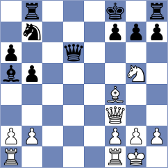 Demchenko - Donskov (chess.com INT, 2023)