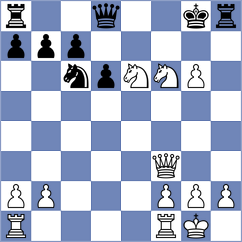 Micic - Gavrilin (chess.com INT, 2024)