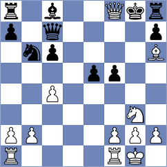 Bitelmajer - Nikulina (chess.com INT, 2024)