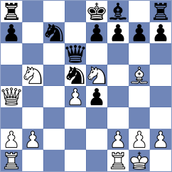 Zheenbekov - Barlakov (chess.com INT, 2023)