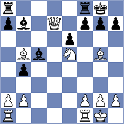 Gavilan Diaz - Shevchuk (chess.com INT, 2024)