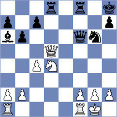 Silhava - Jirka (Chess.com INT, 2021)