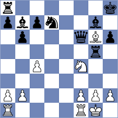 Sedmihradsky - Zelenka (Chess.com INT, 2021)