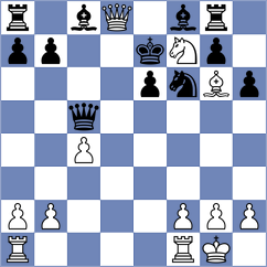 Briscoe - Shreyans (chess.com INT, 2021)